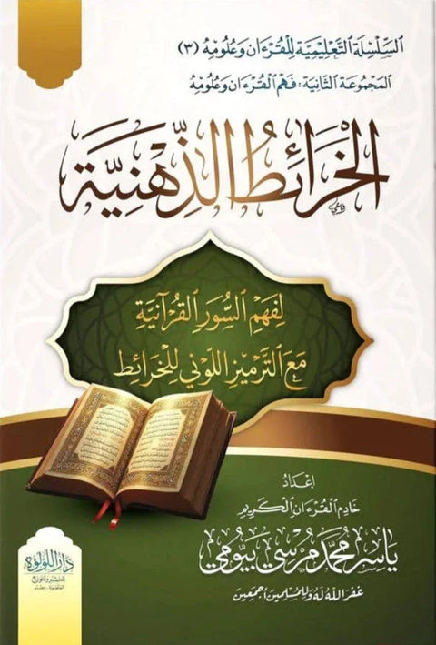 الخرائط الذهنية لفهم السور القرانية مع الترميز اللوني للخرائط