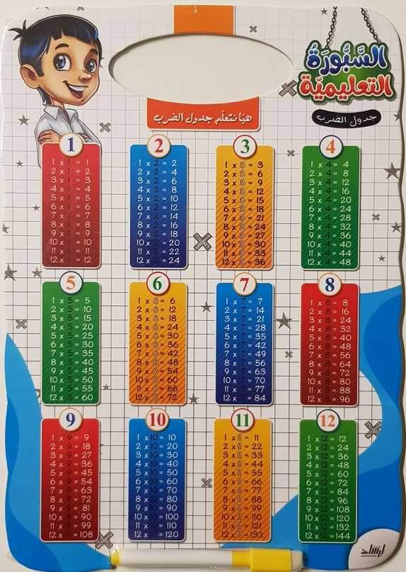 السبورة التعليمية - جدول الضرب