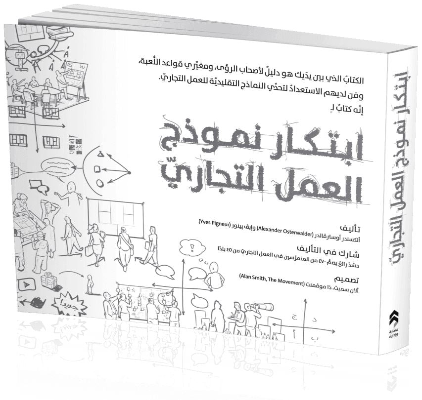 ابتكار نموذج العمل التجاري