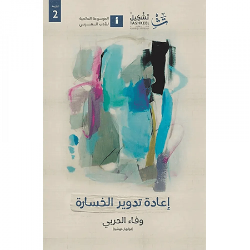 إعادة تدوير الخسائر