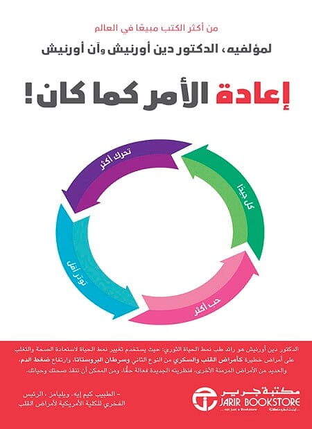 إعادة الأمر كما كان ! كل جيداً - تحرك أكثر - توتر أقل - حب أكثر